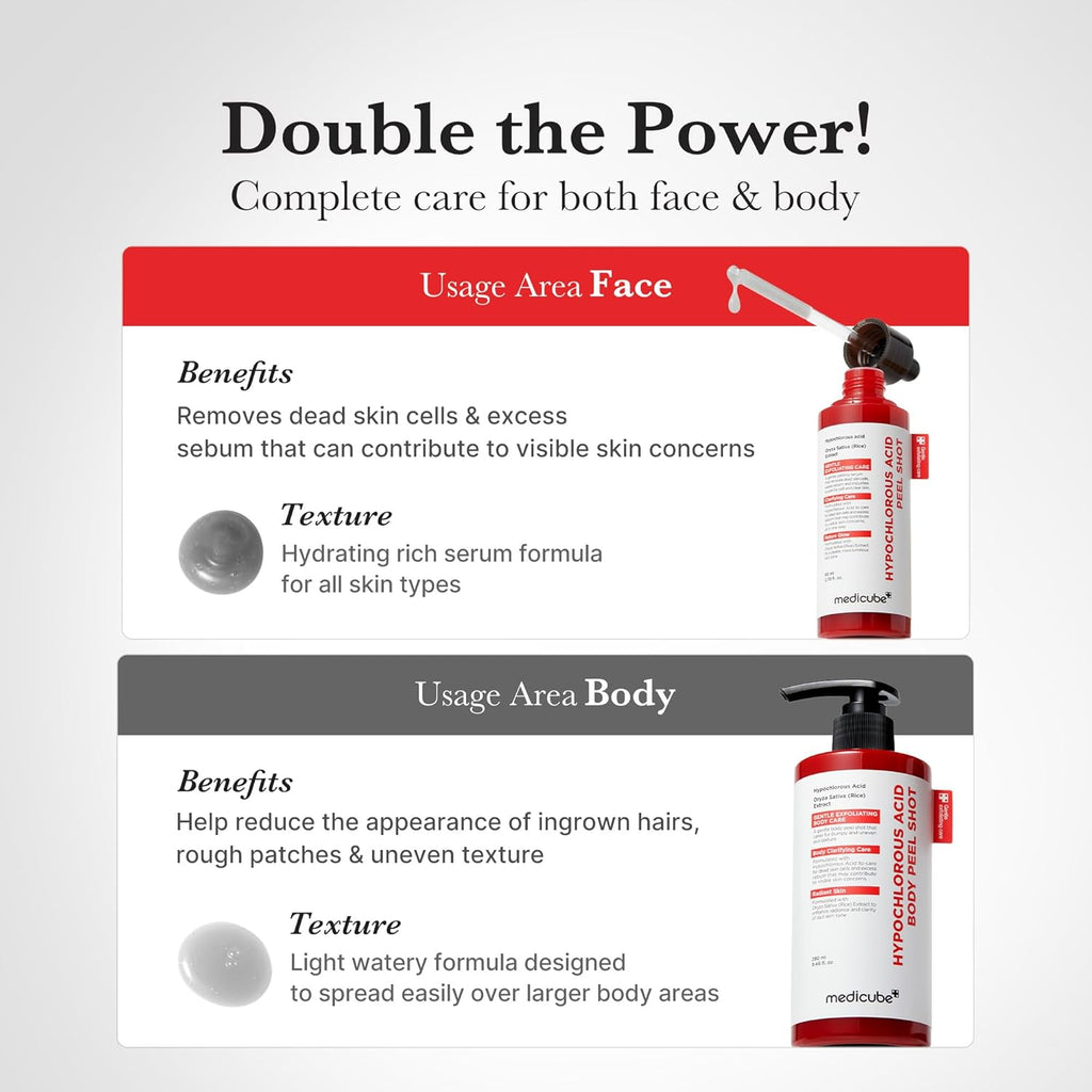 Hypochlorous Acid Rice Peel Shot | Gentle Exfoliating Serum for Dead Skin Cells & Pore Care, Blackheads & Excess Sebum Control | Rice Extract, Panthenol for Hydrating & Smoothing Care