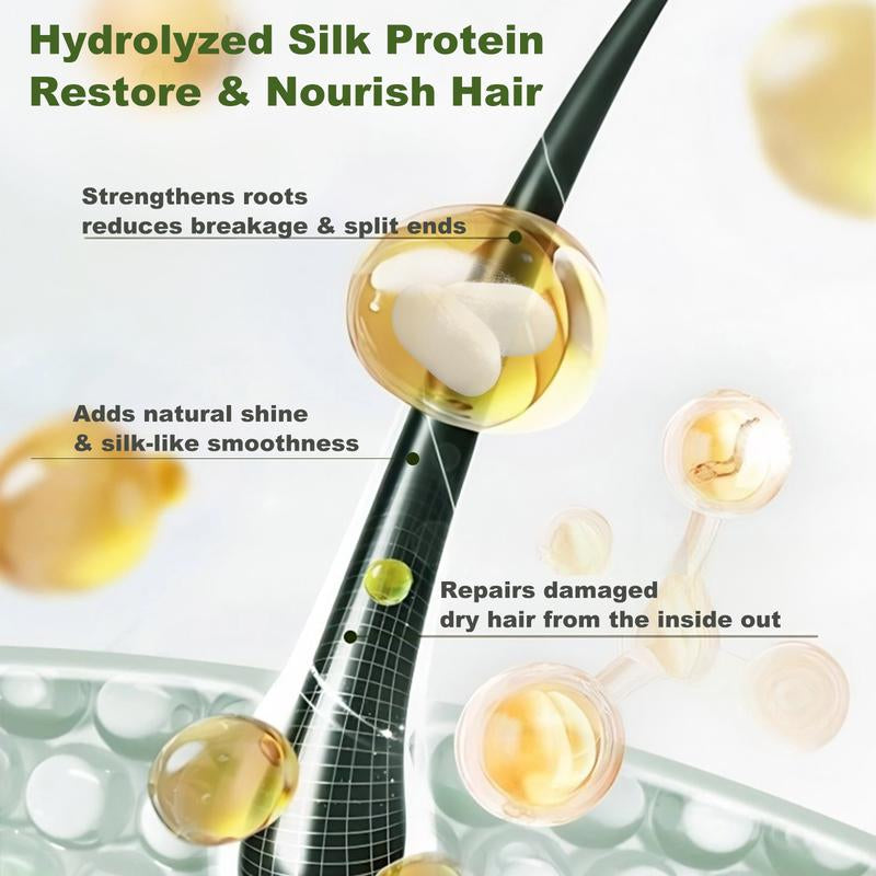 Tgideas Anti-Hair Fall Shampoo & Hair Treatment