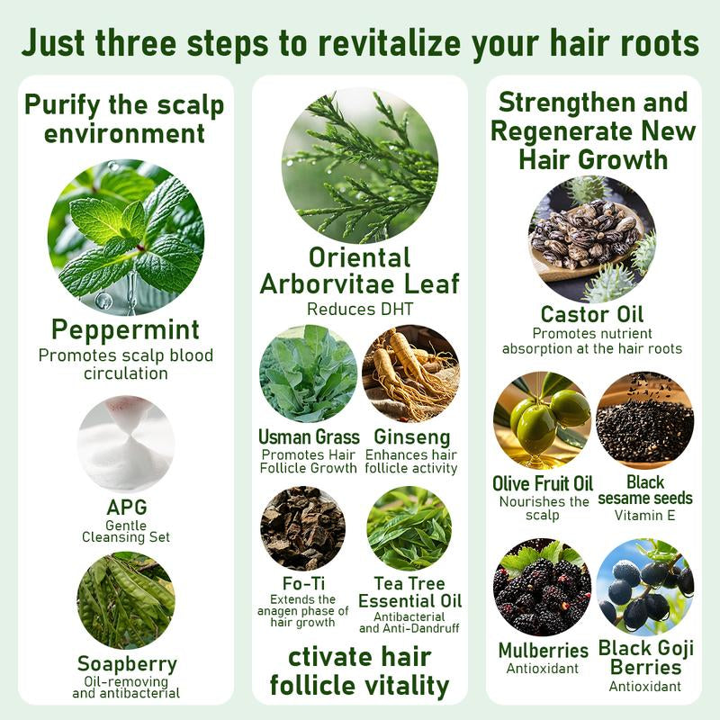 BSAPY Anti-Hair Loss Shampoo Bar