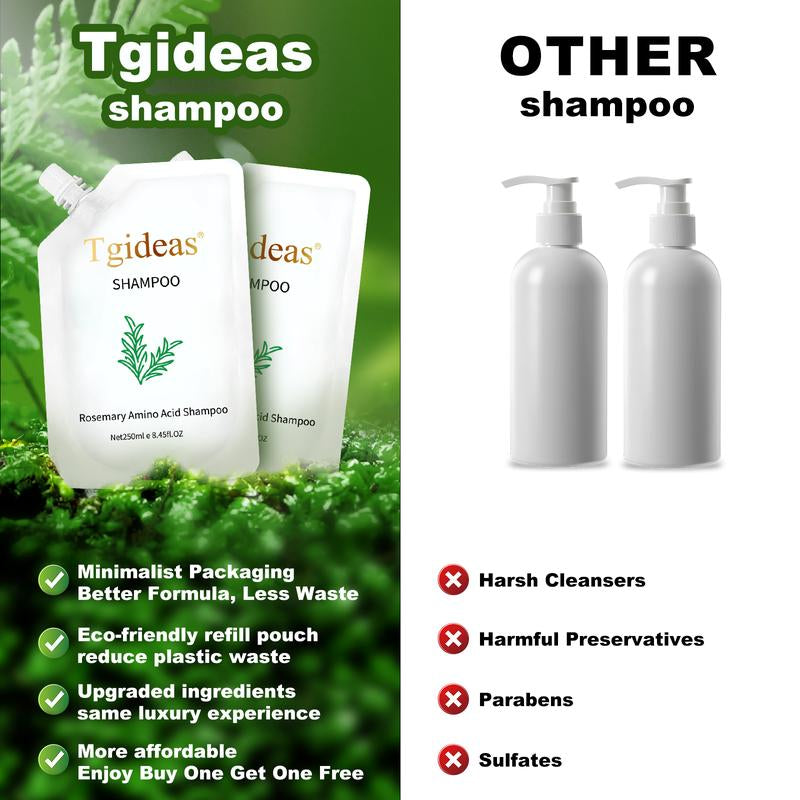 Tgideas Anti-Hair Fall Shampoo & Hair Treatment