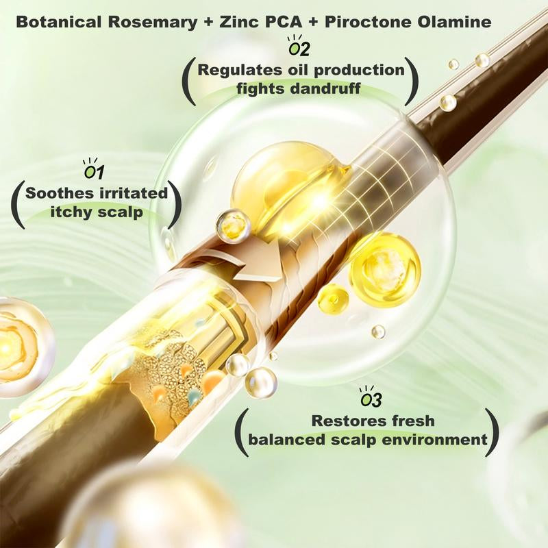 Tgideas Anti-Hair Fall Shampoo & Hair Treatment